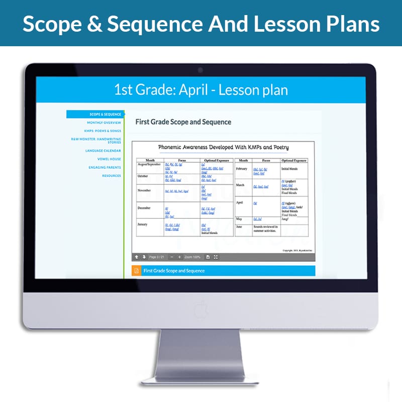 Scope & Sequence And Lesson Plans