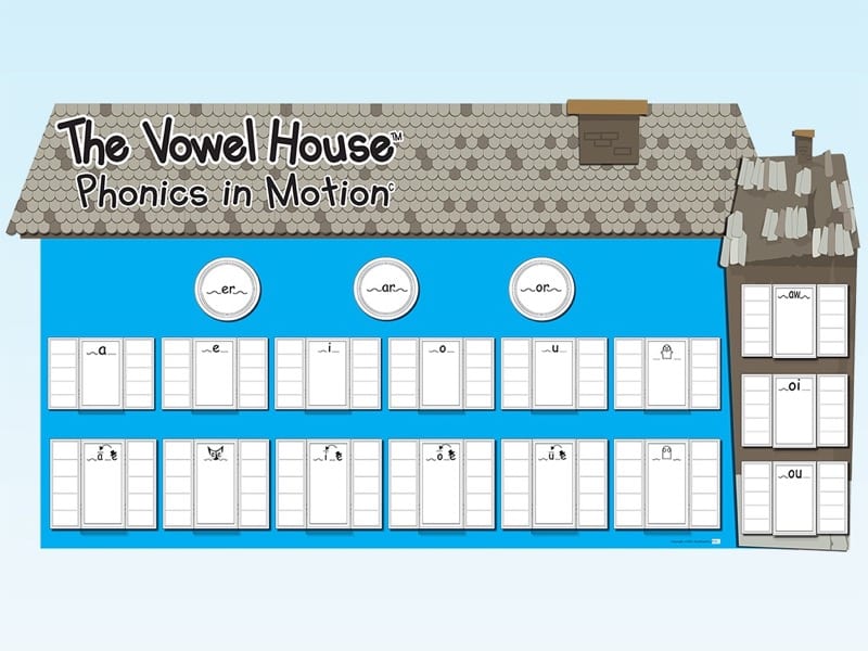 Vowel House Image